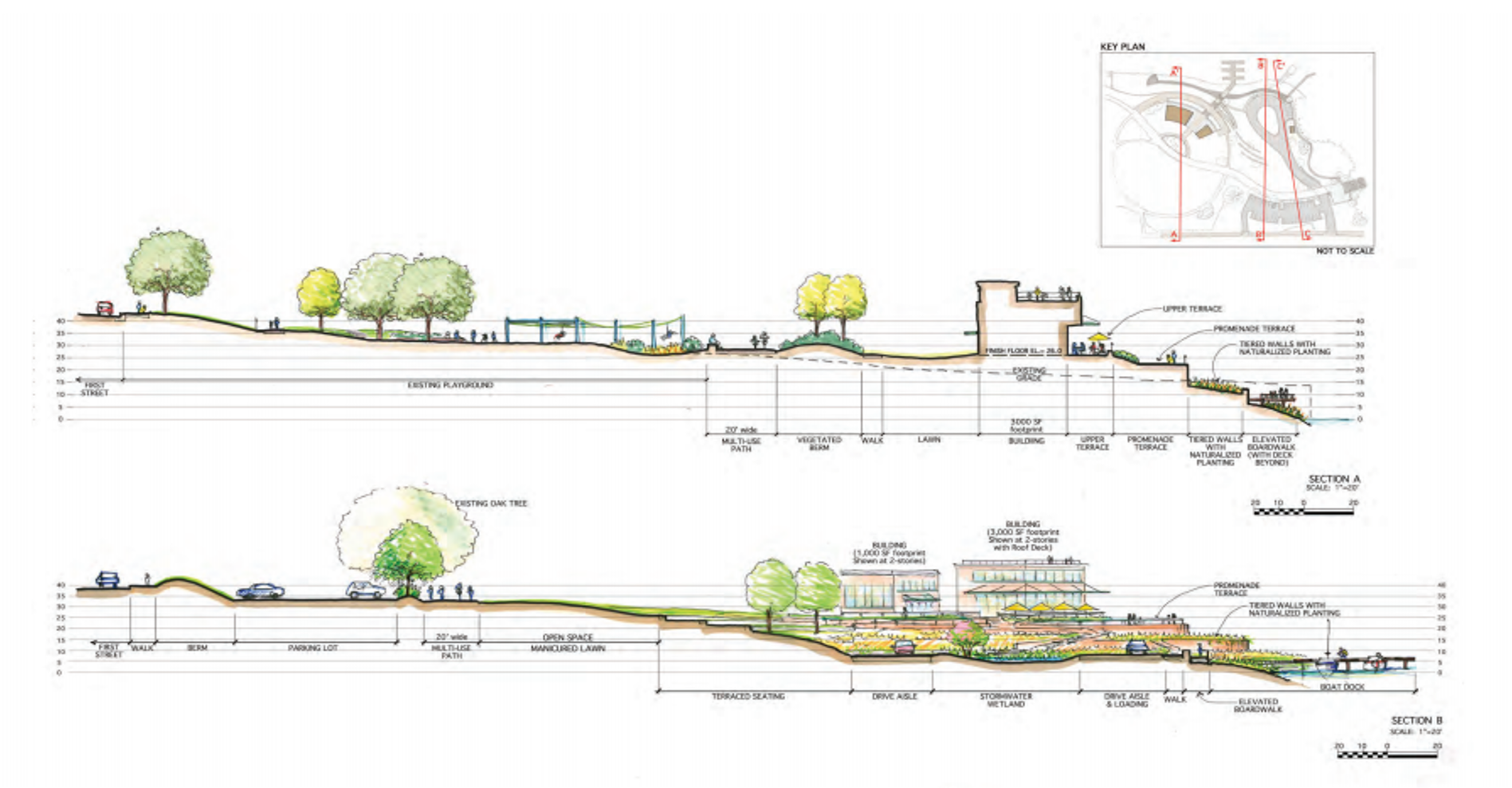 Conceptual Development Plan Side View