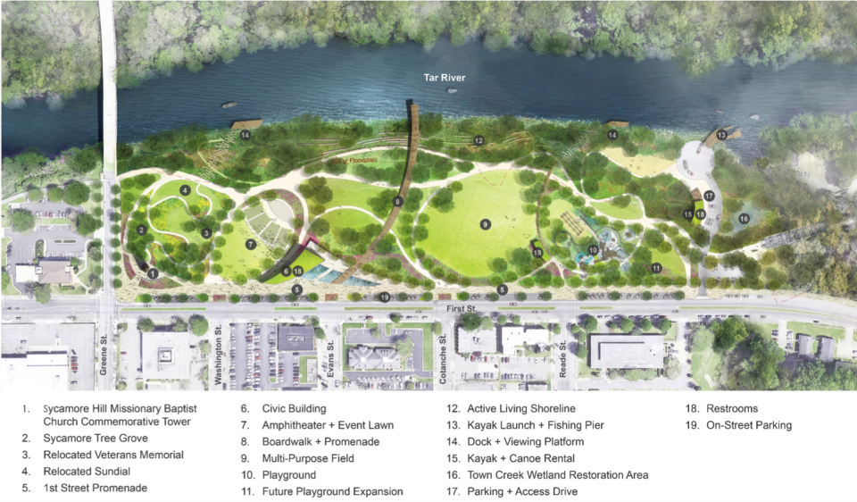 Town Common Plan